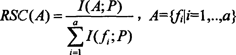 Backward coarse collecting attribute reducing method using directed search