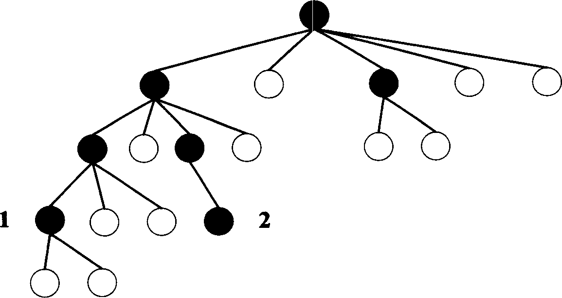 Backward coarse collecting attribute reducing method using directed search