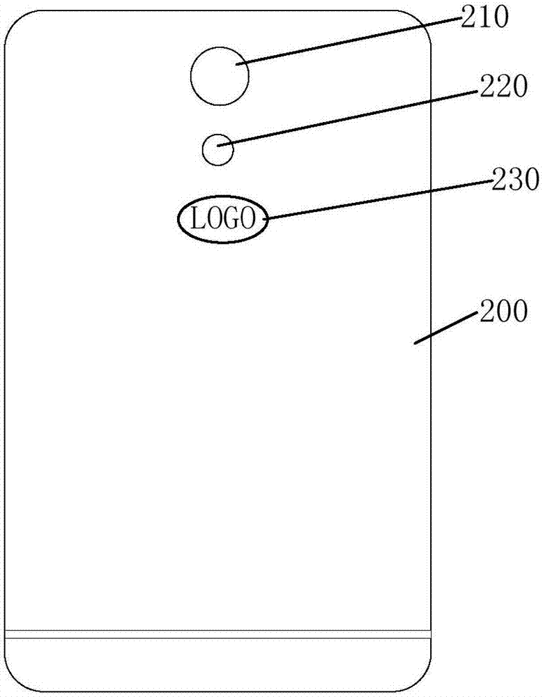 Photographing reminding method and mobile terminal