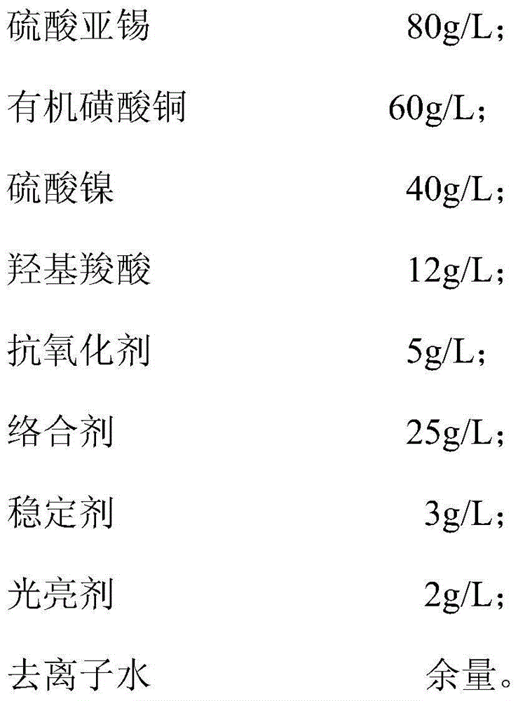 A tin-copper-nickel alloy electroplating solution and an electroplating method thereof