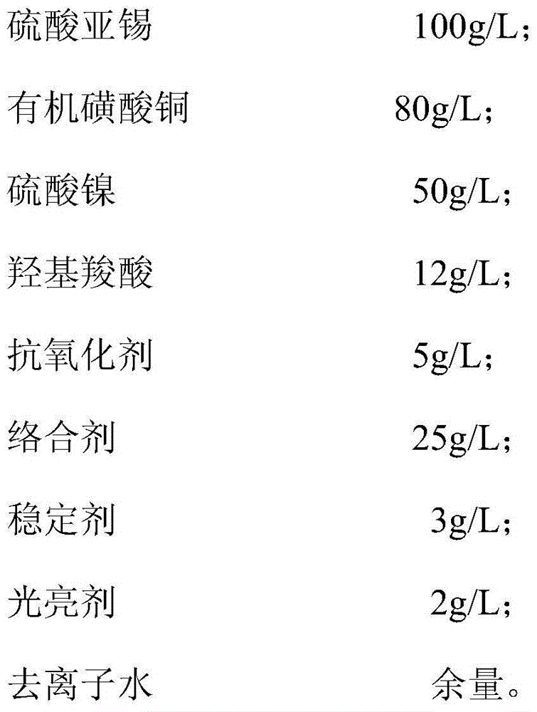 A tin-copper-nickel alloy electroplating solution and an electroplating method thereof