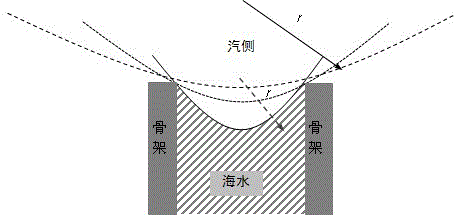 Sea water desalting plant implanted into wind power tower