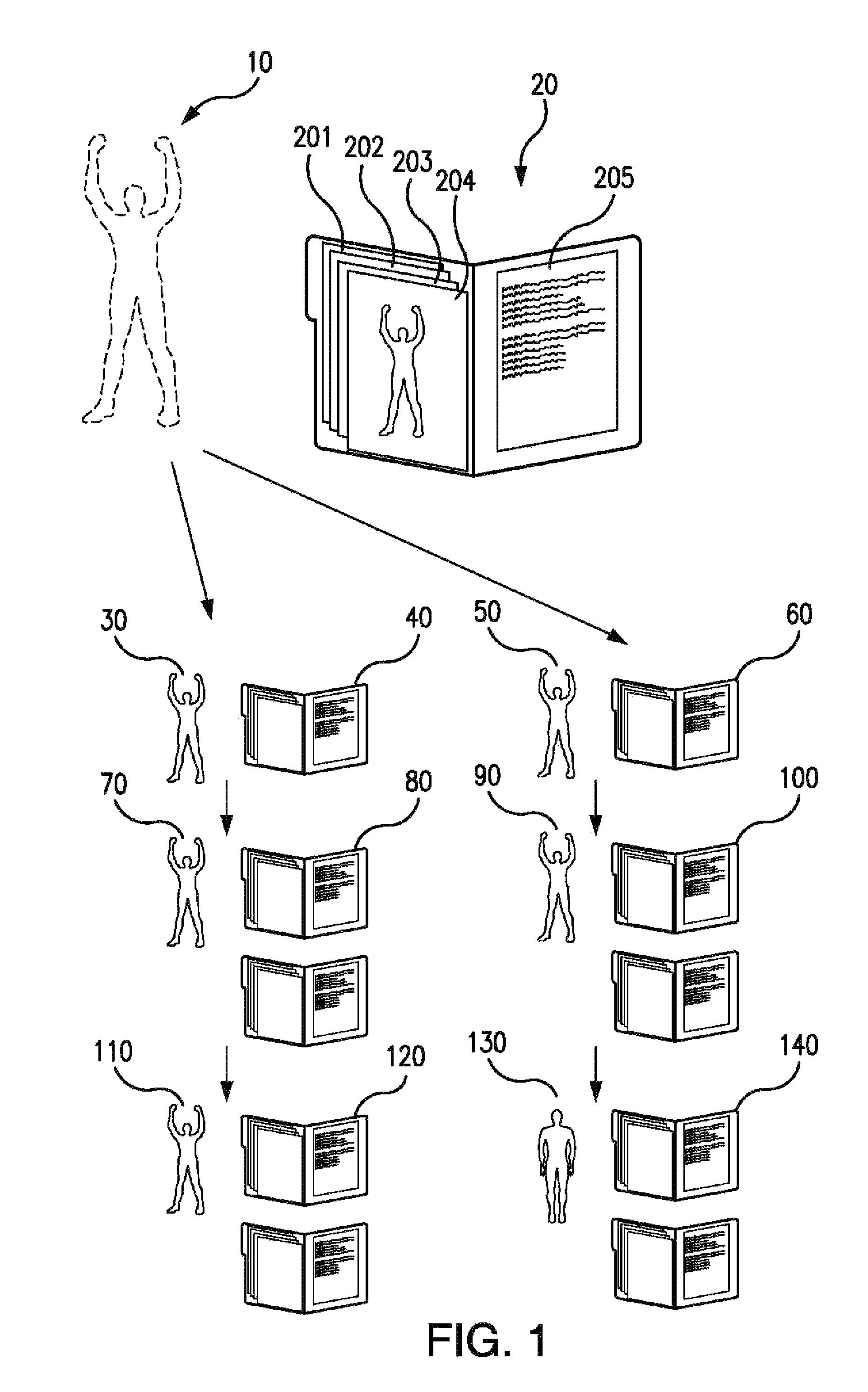 System and method for clinical patient care simulation and evaluation