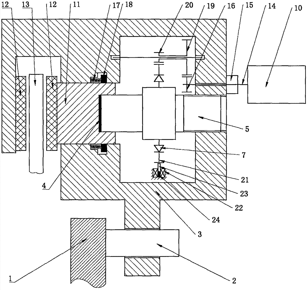 Electronic mechanical drive-by-wire brake