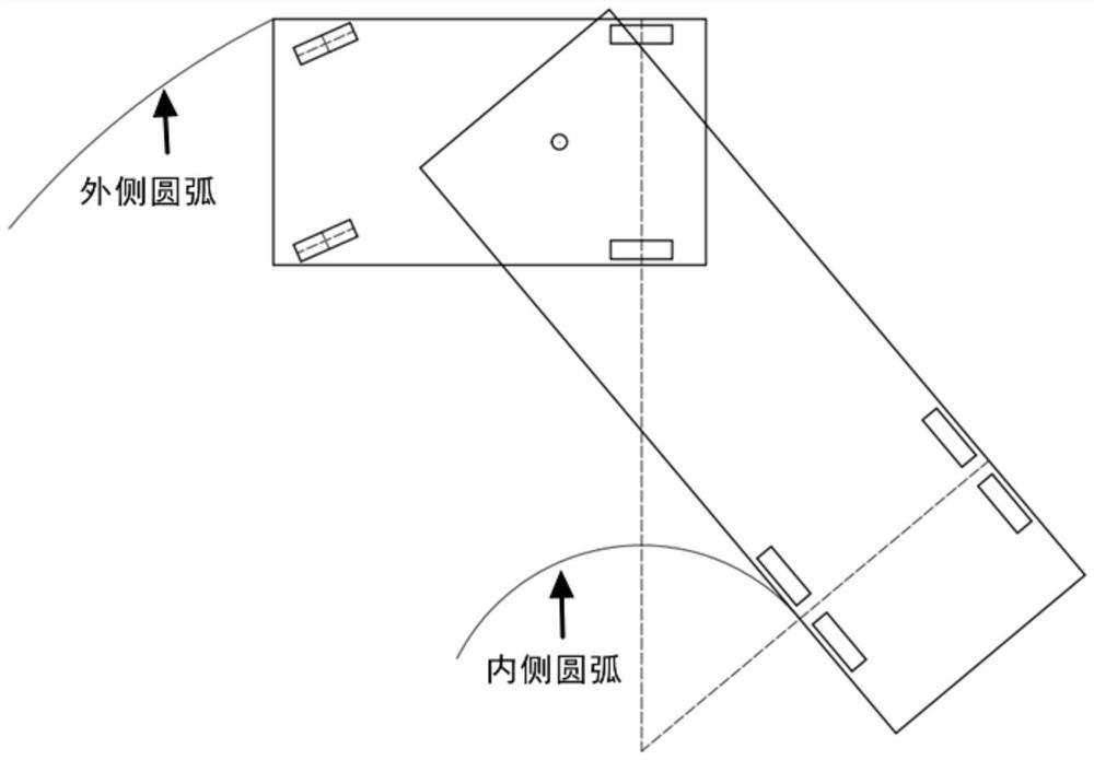 A method and system for steering and driving assistance of heavy trucks based on panoramic images