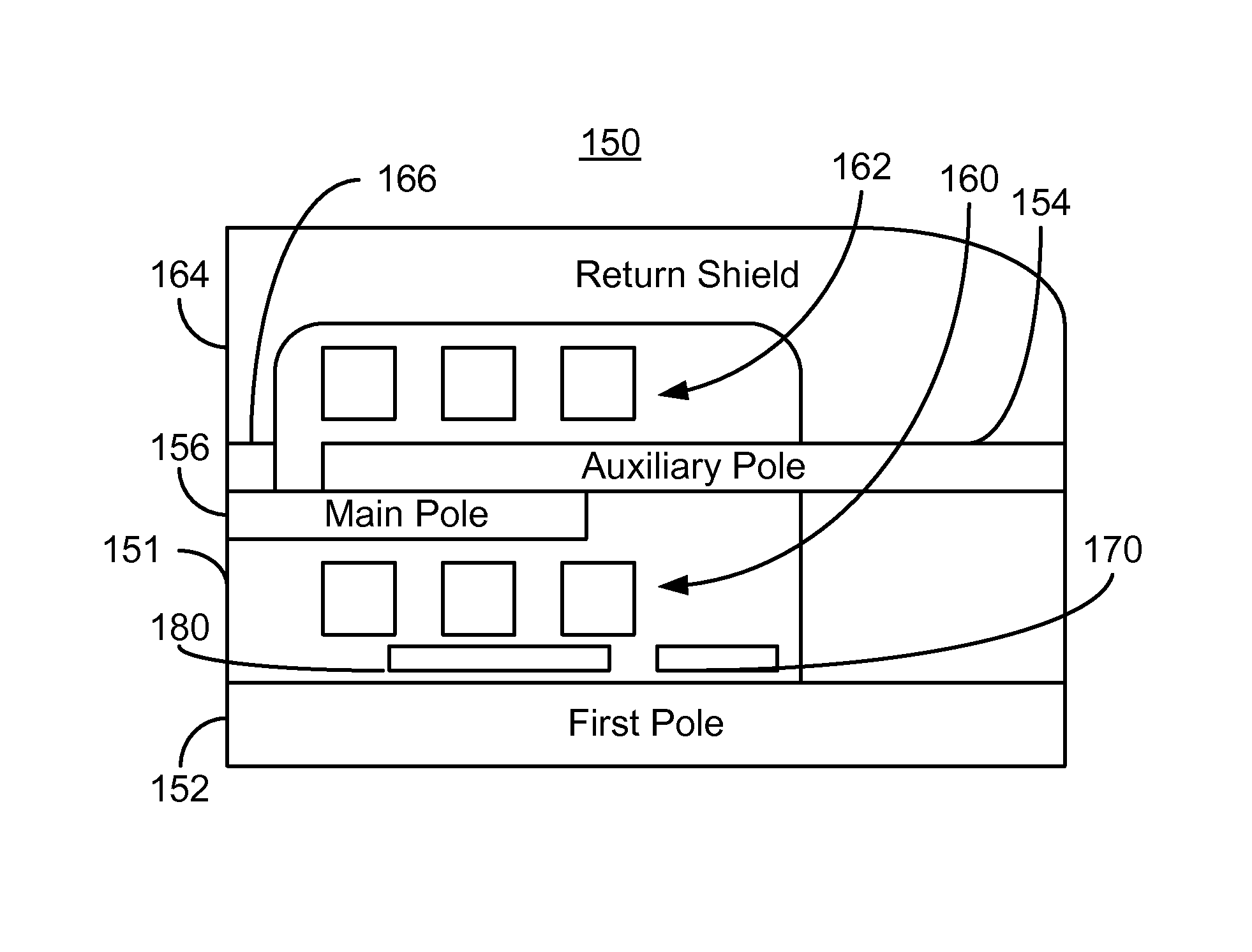 Method and system for providing enhanced thermal expansion for hard disk drives