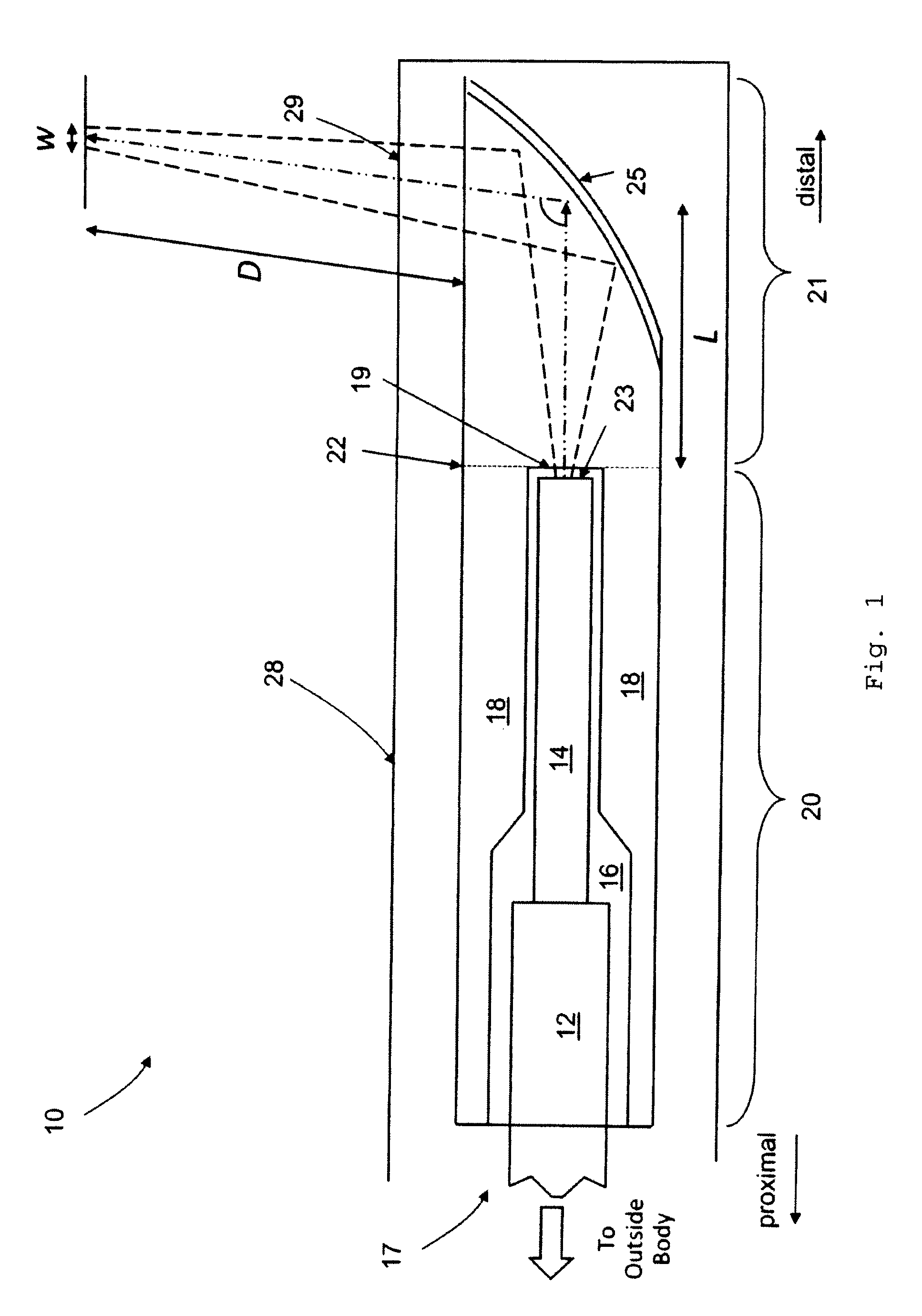 Miniature Optical Elements for Fiber-Optic Beam Shaping