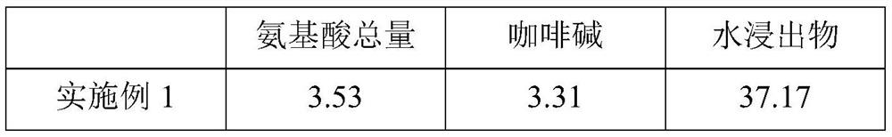 A kind of compound dark tea processing method