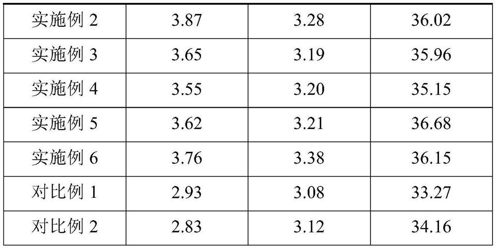 A kind of compound dark tea processing method