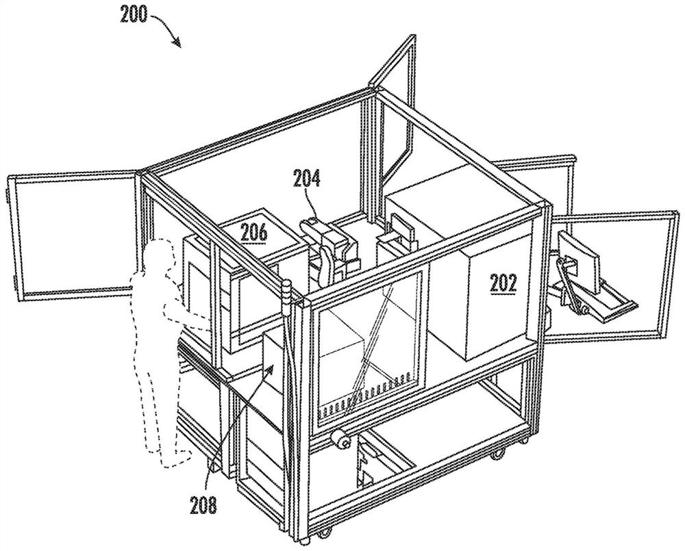 A system and method of performing a biological experiment with adaptive cybernetic control of procedural conditions