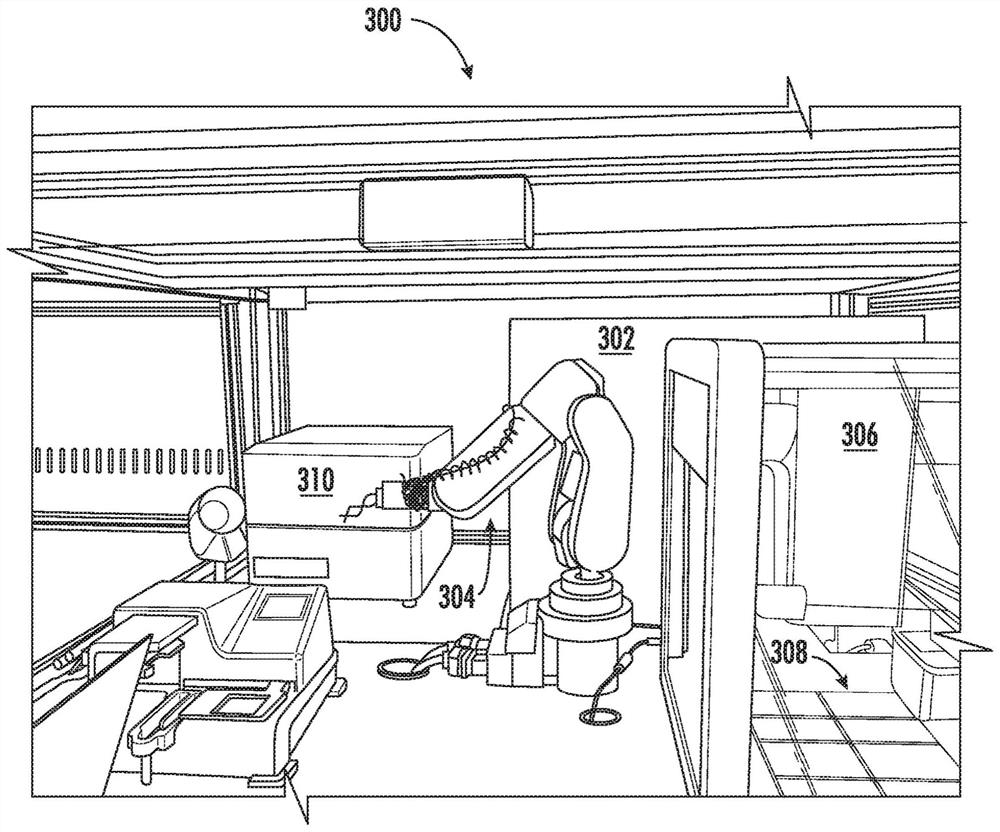 A system and method of performing a biological experiment with adaptive cybernetic control of procedural conditions