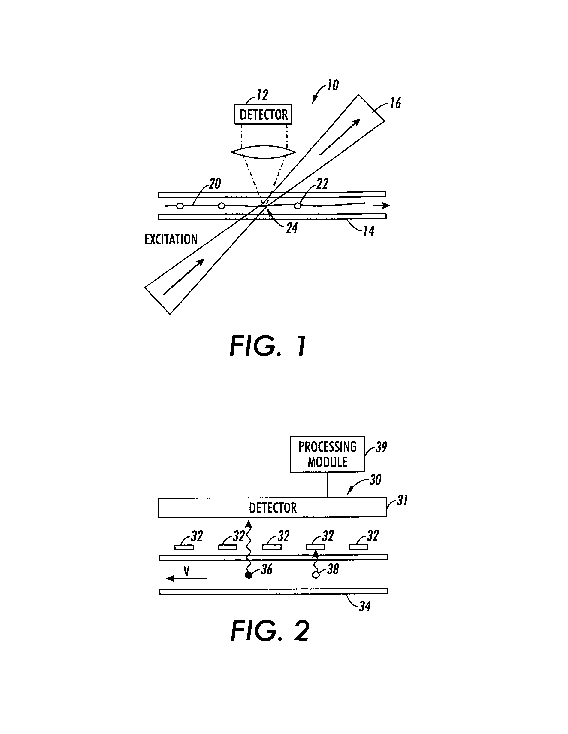 Method and system implementing spatially modulated excitation or emission for particle characterization with enhanced sensitivity