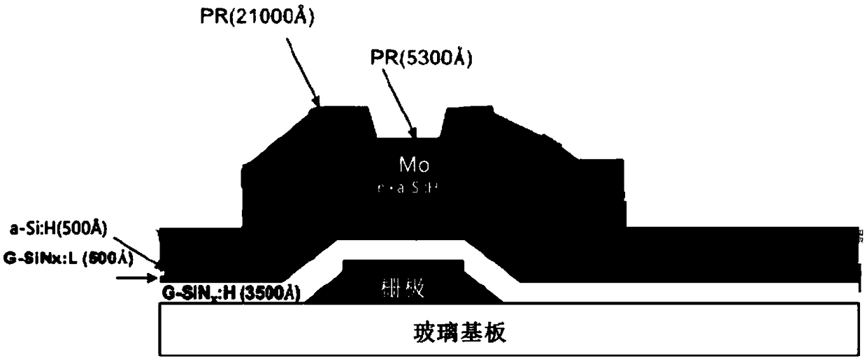 Thin film transistor and preparation method thereof