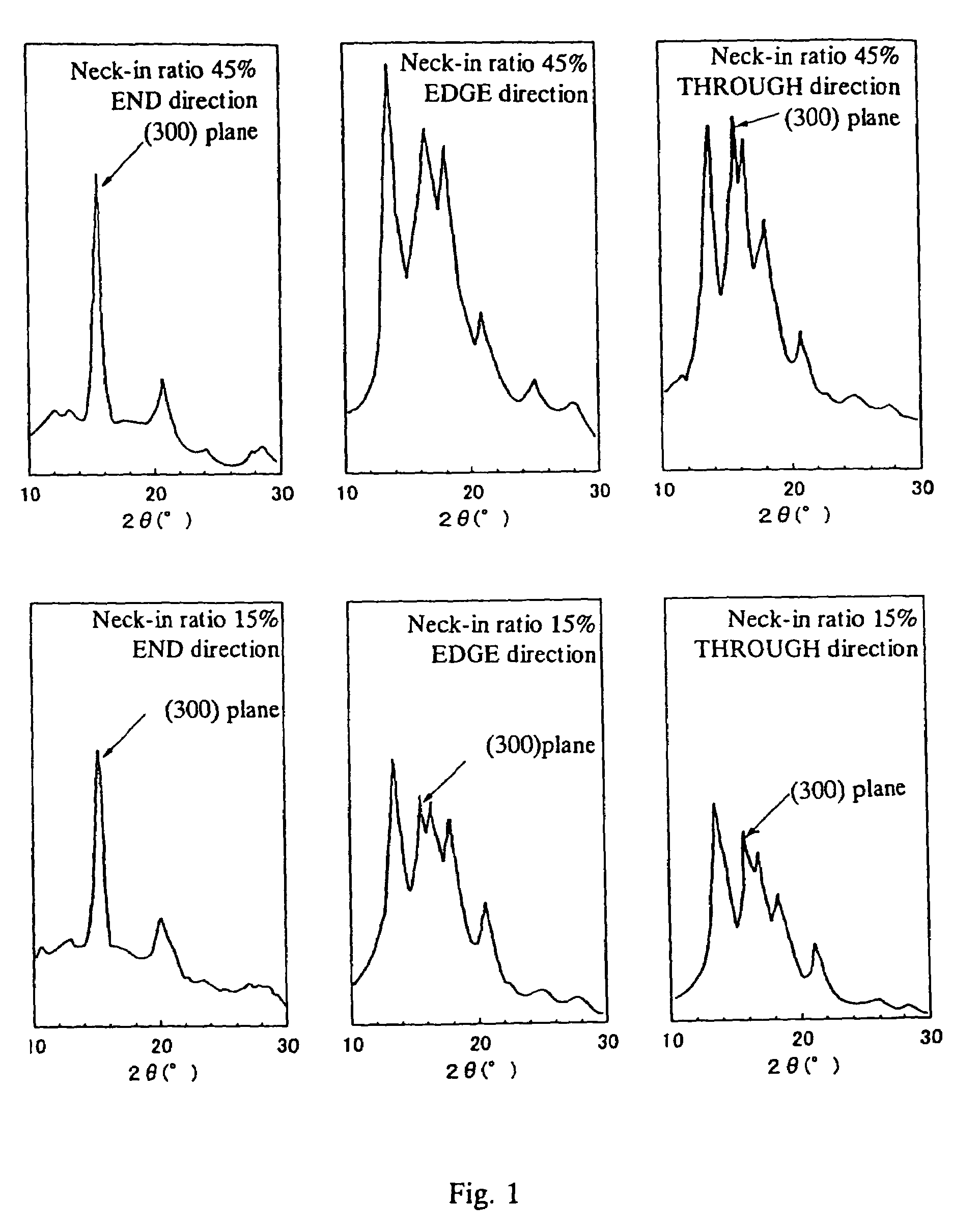 Successively biaxial-oriented porous polypropylene film and process for production thereof