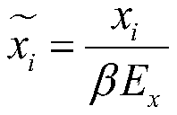 Unknown target identification method based on deep convolutional neural network