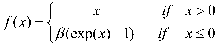 Unknown target identification method based on deep convolutional neural network