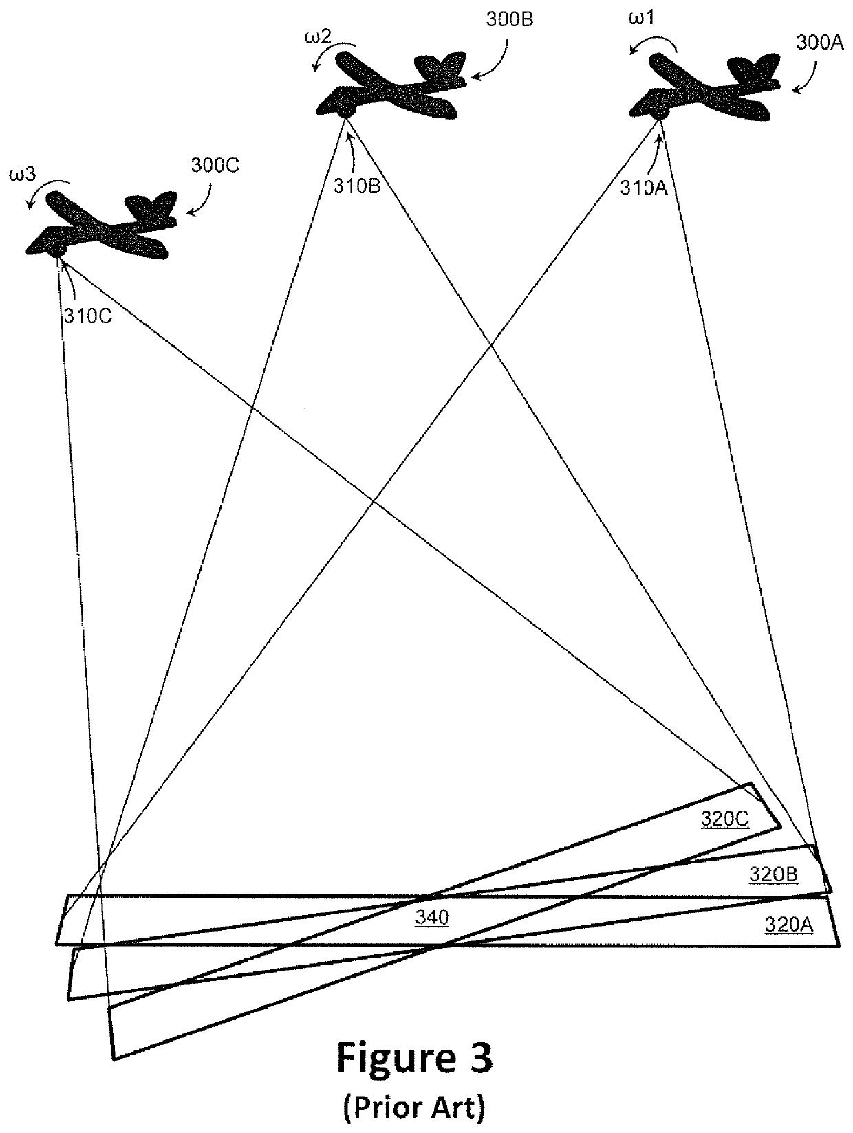 System and method for increasing coverage of an area captured by an image capturing device