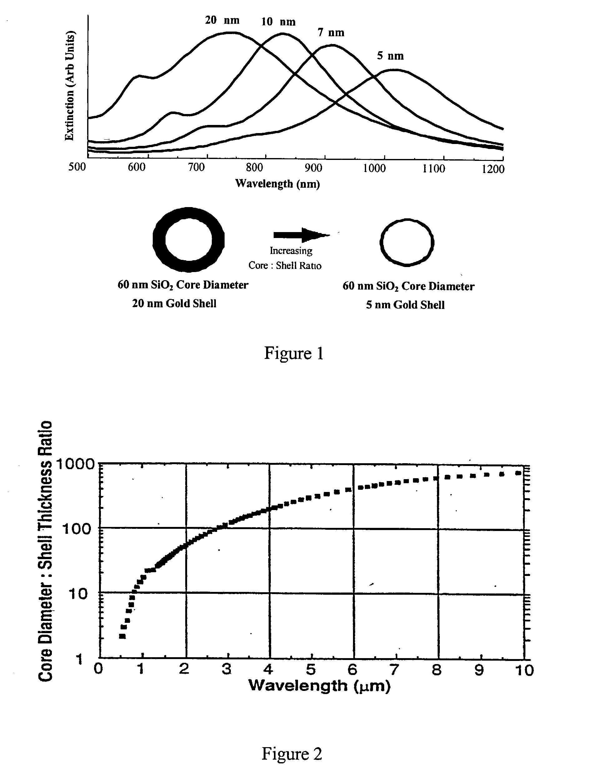 Optomechanically-responsive materials for use as light-activated actuators and valves