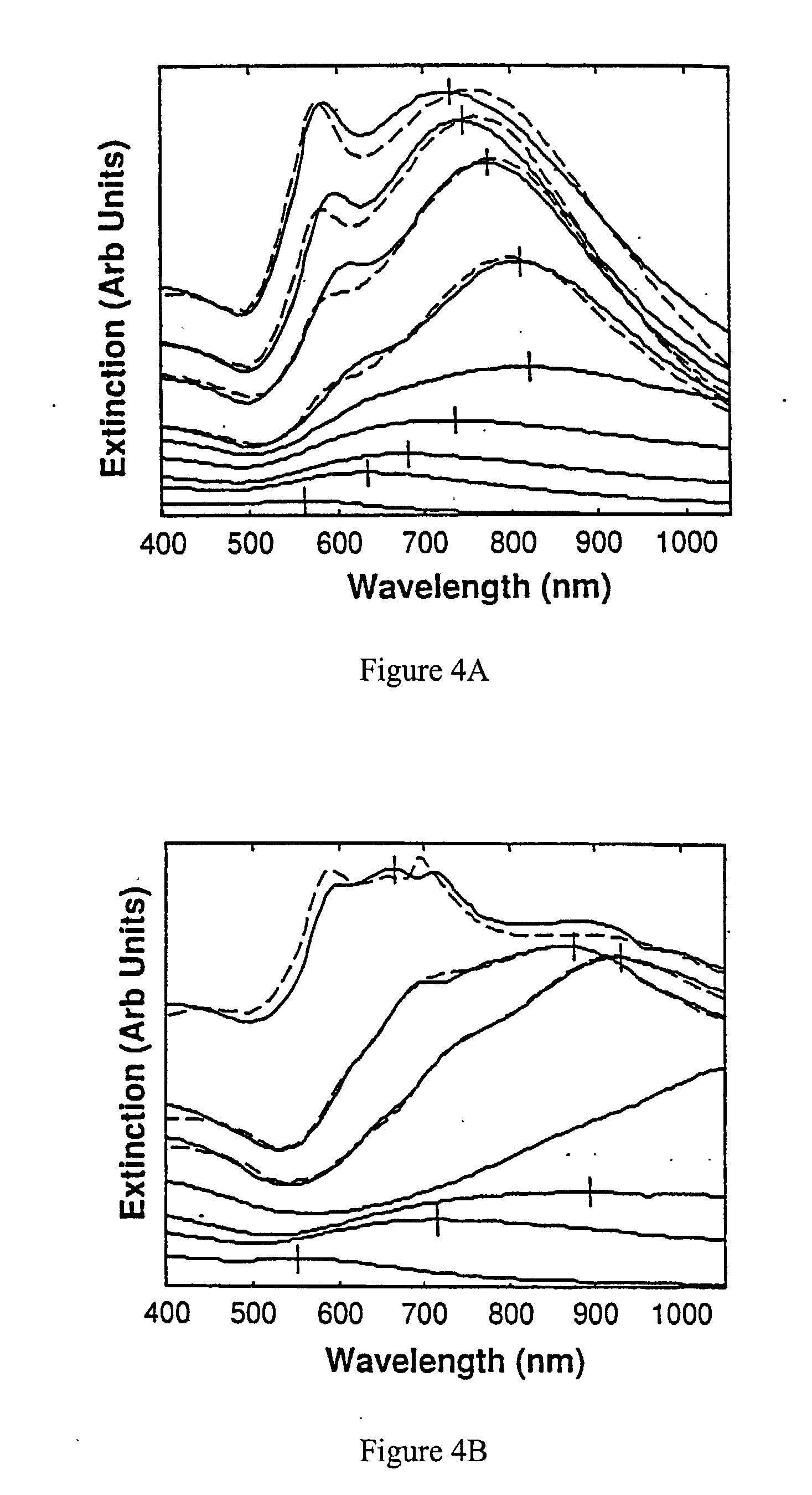 Optomechanically-responsive materials for use as light-activated actuators and valves