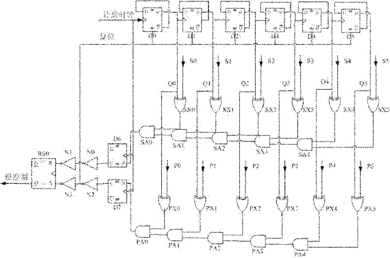 Low-power consumption programmable frequency divider