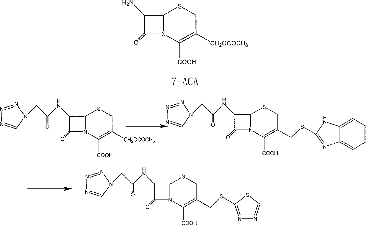 Ceftezole sodium powder injection and synthesizing method thereof