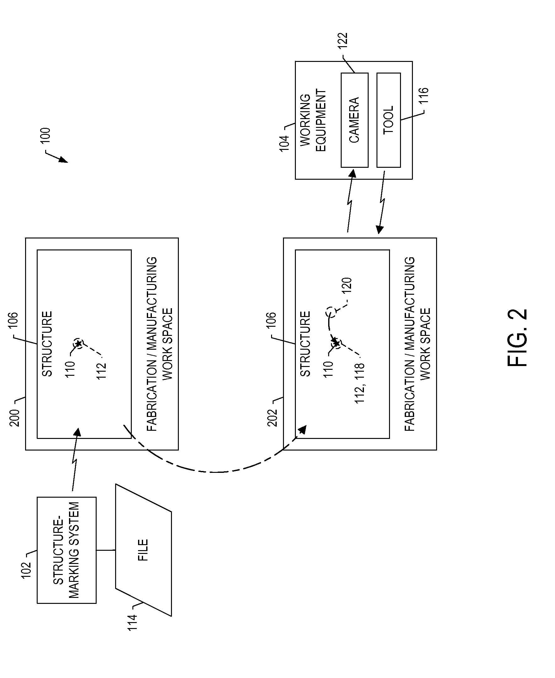 Apparatuses and methods for accurate structure marking and marking-assisted structure locating