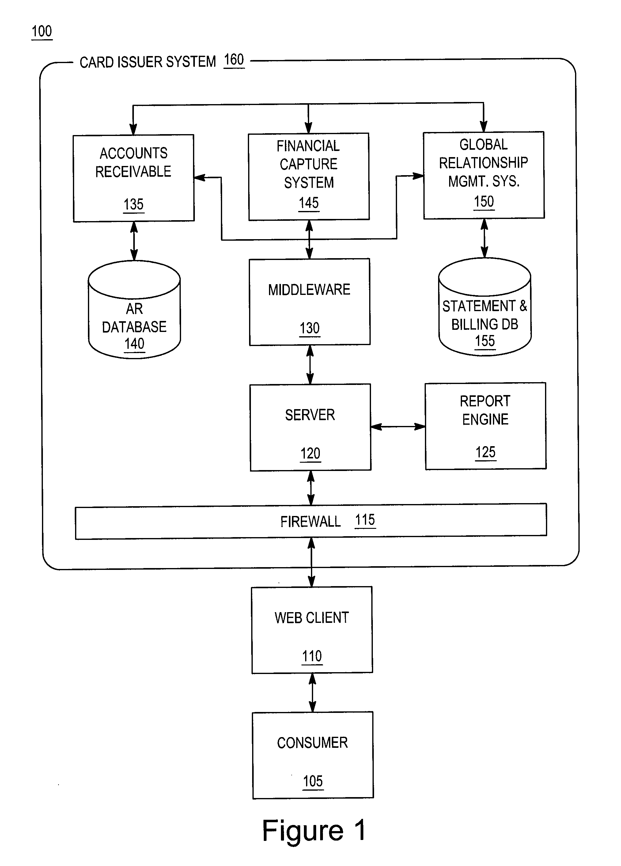 System and method for determining and affecting a change in consumer behavior