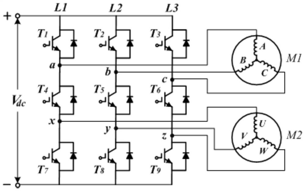 A dual-motor three-leg inverter and its control method