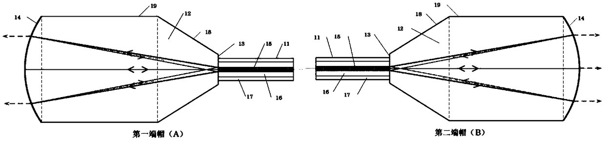 A wavelength coated end cap assembly for suppressing stimulated Raman scattering and application thereof