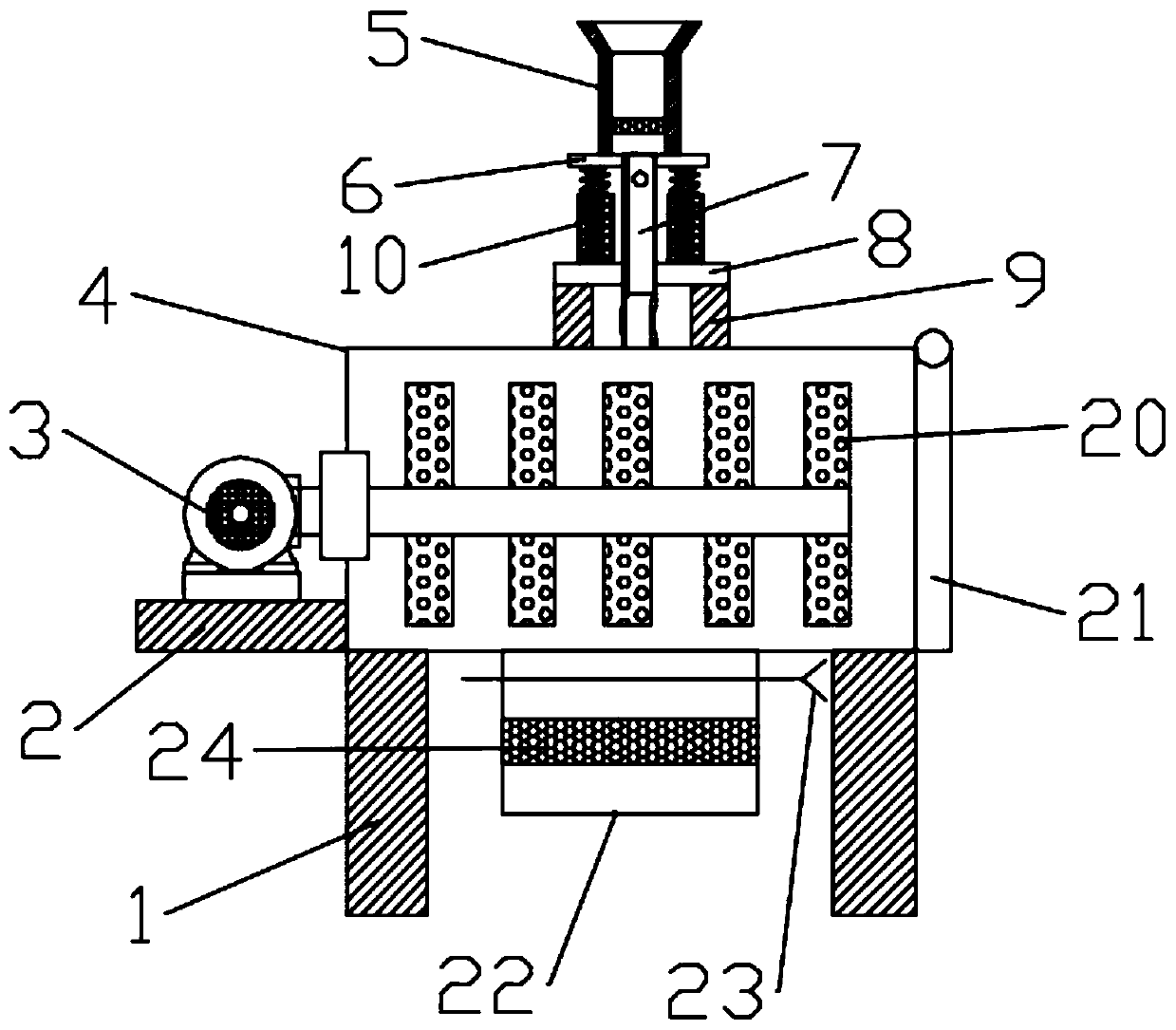 Homogenizing equipment for ointment production