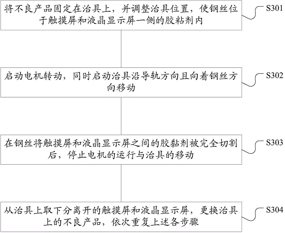 Disassembling device and disassembling method for touch screen and liquid crystal display screen