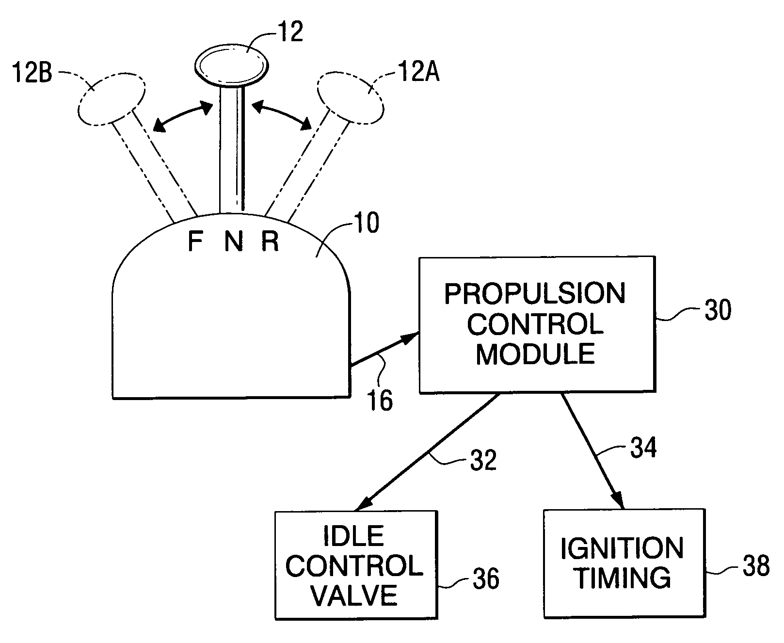 Engine control strategy for a marine propulsion system for improving shifting