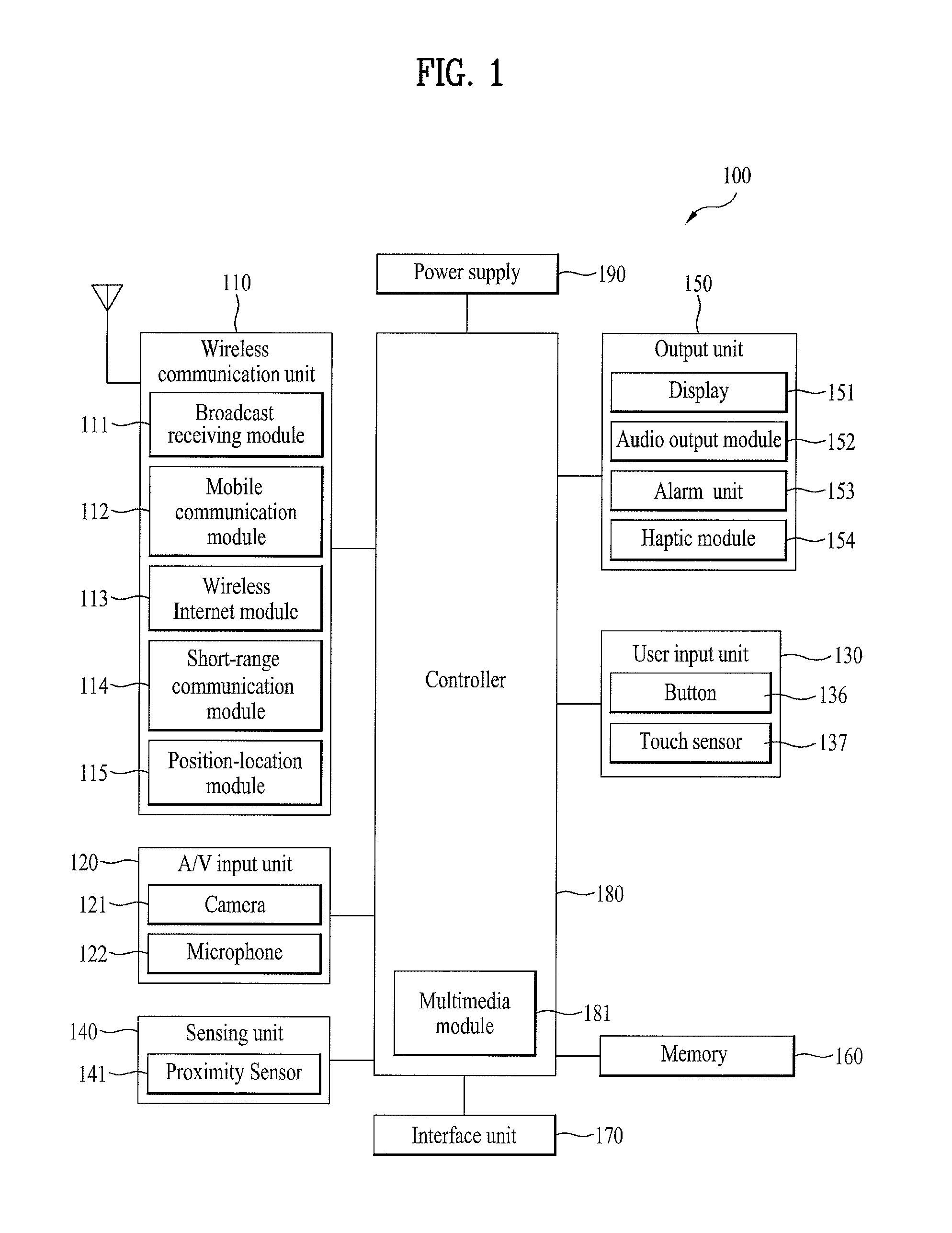 Mobile terminal