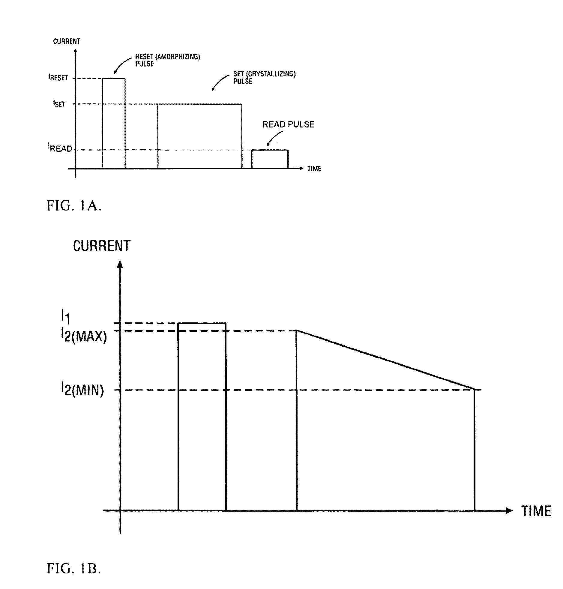 Programming methods for phase-change memory