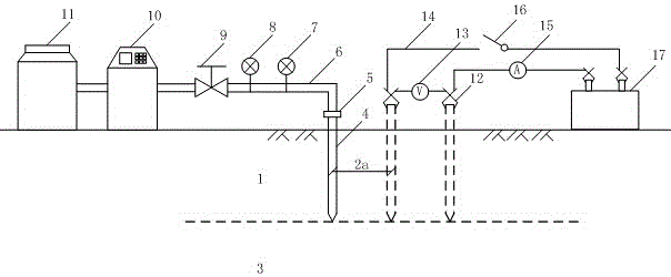 Processing method and processing device for seasonal frost heaving foundation