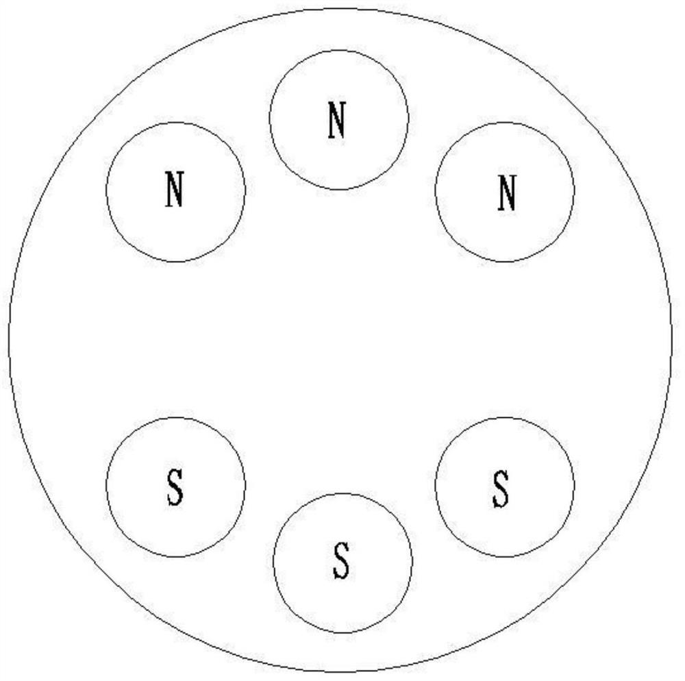 A gyromagnetic device