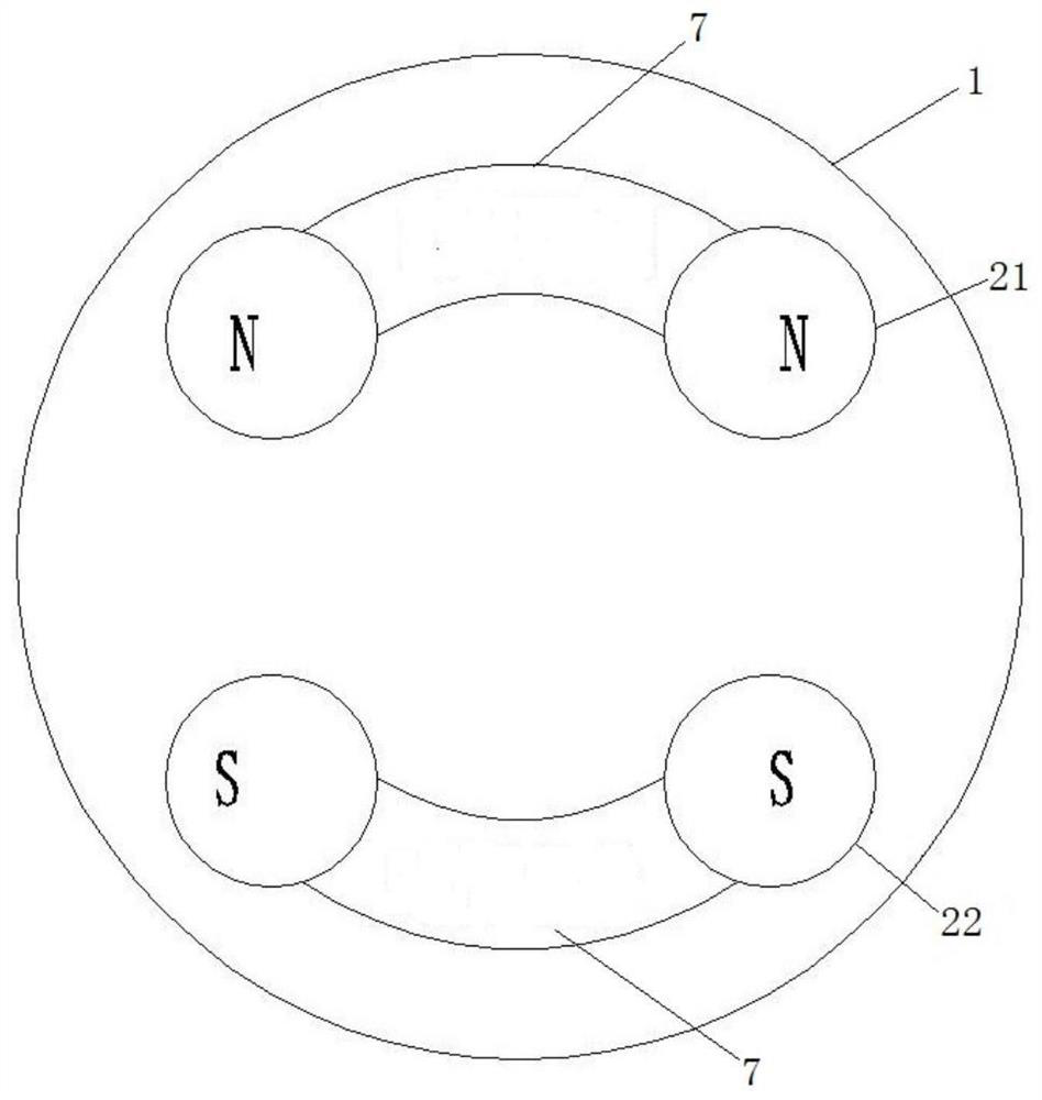 A gyromagnetic device