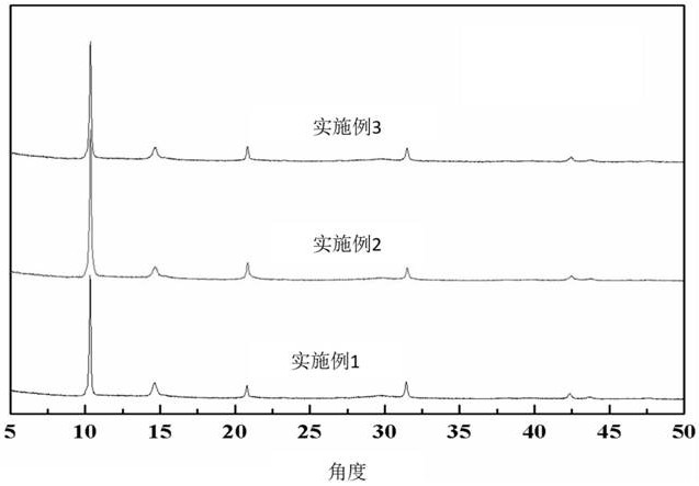 A kind of aluminum foil-based aluminum-fumaric acid mof adsorbent coating and its mixed solvent in-situ synthesis method and application