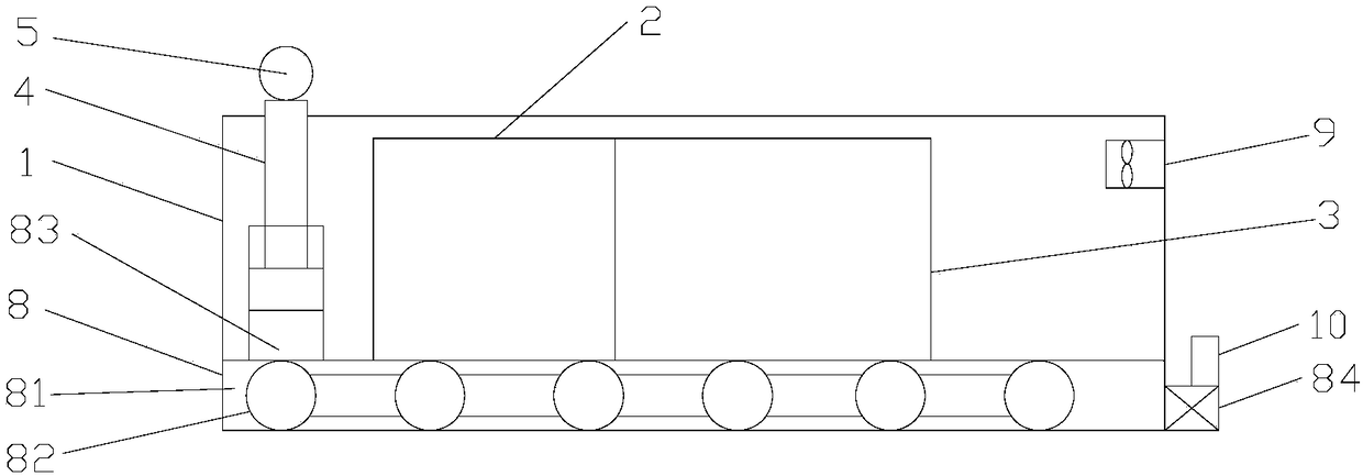 Automatic pickling system