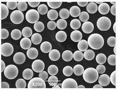 Preparation method for DD5 nickel-base high-temperature alloy powder for 3D printing