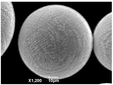 Preparation method for DD5 nickel-base high-temperature alloy powder for 3D printing