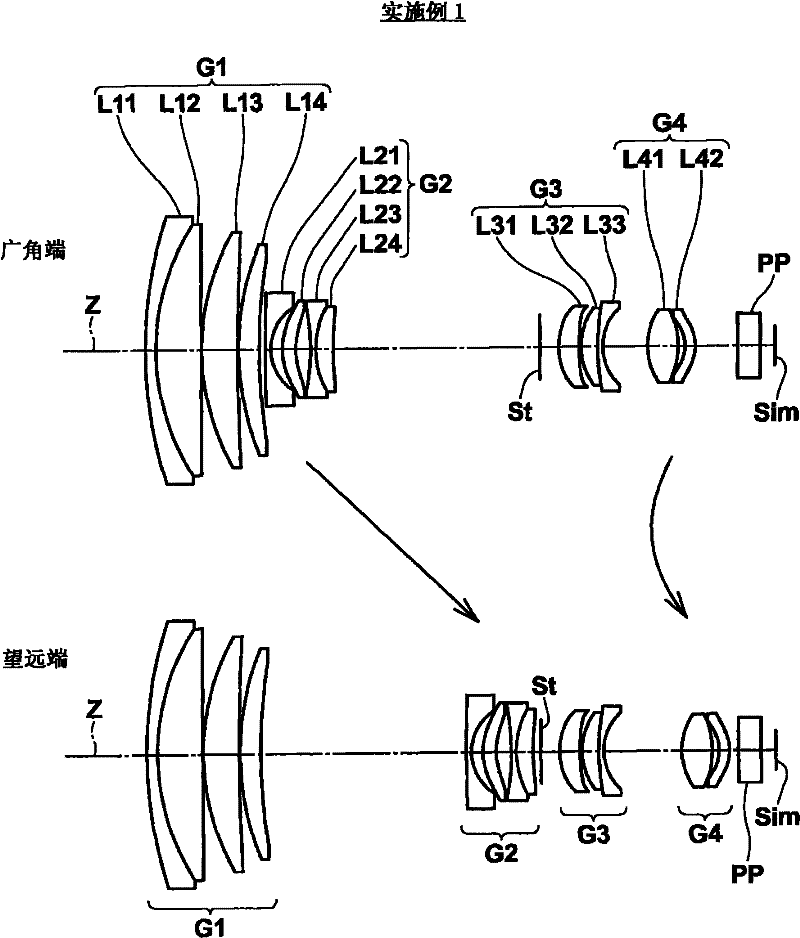 Zooming lens and camera device