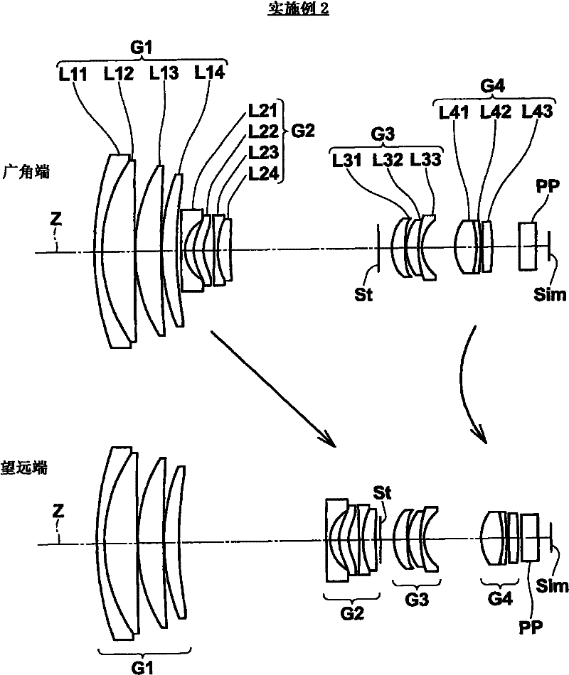 Zooming lens and camera device