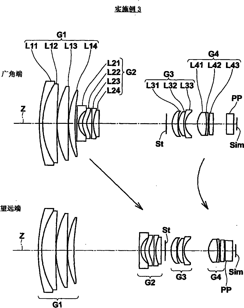 Zooming lens and camera device