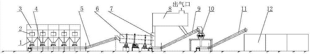 Industrial solid waste treatment device and homogenization method thereof