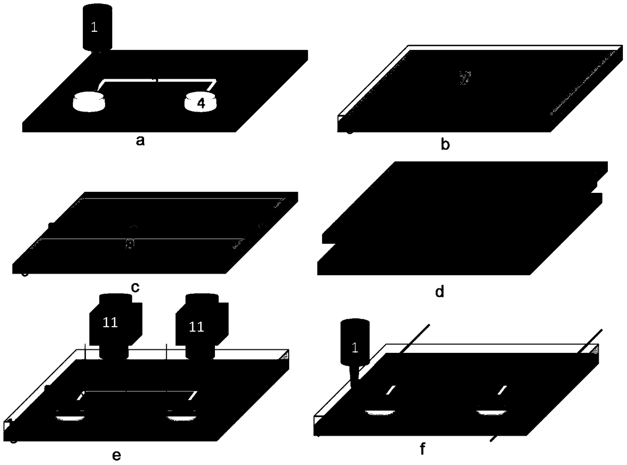 A polymer rectangular optical waveguide and microfluidic three-dimensional integrated chip and its preparation method