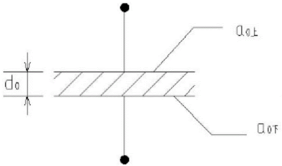 Detection device for acting force between automobile tyre and load wheel