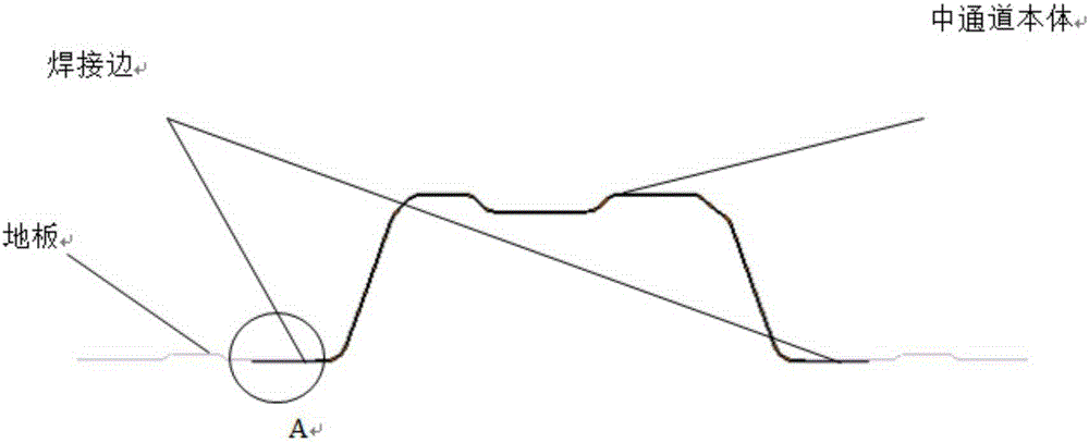 Lightweight automotive middle channel