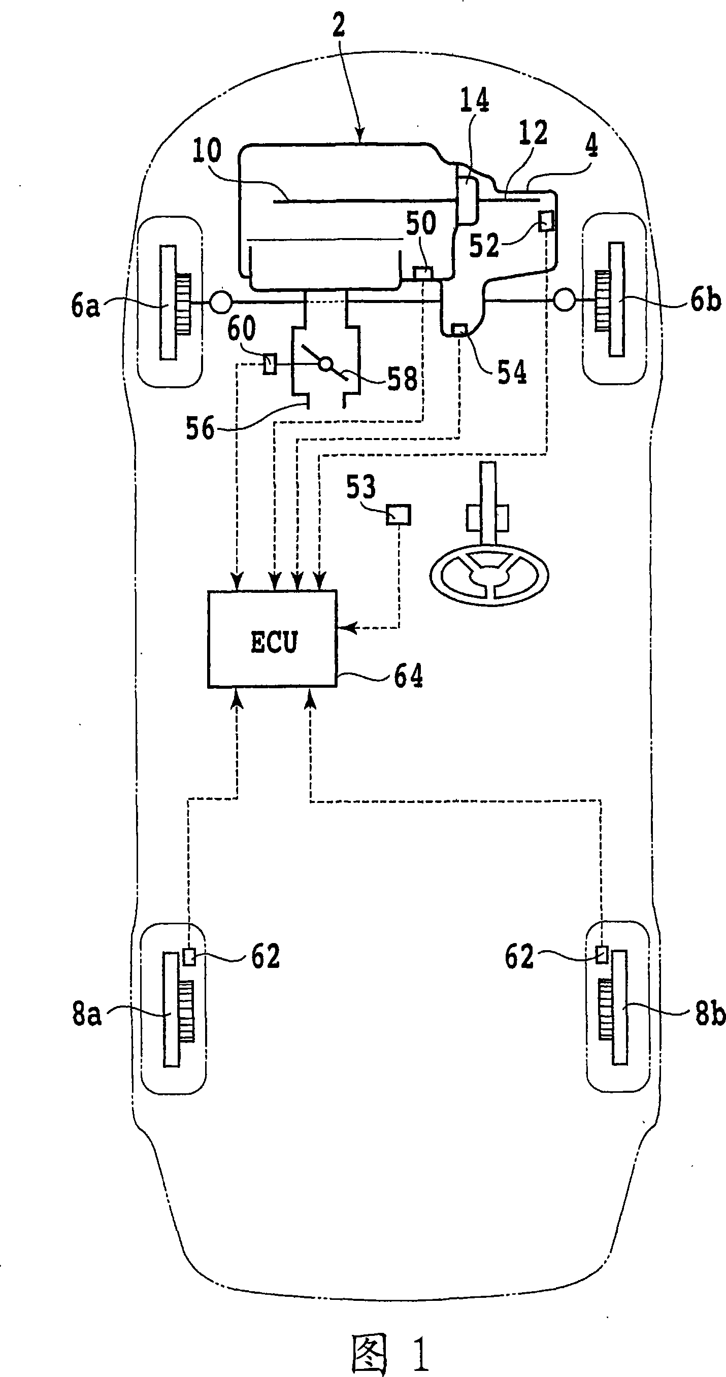 Control device for automatic transmission