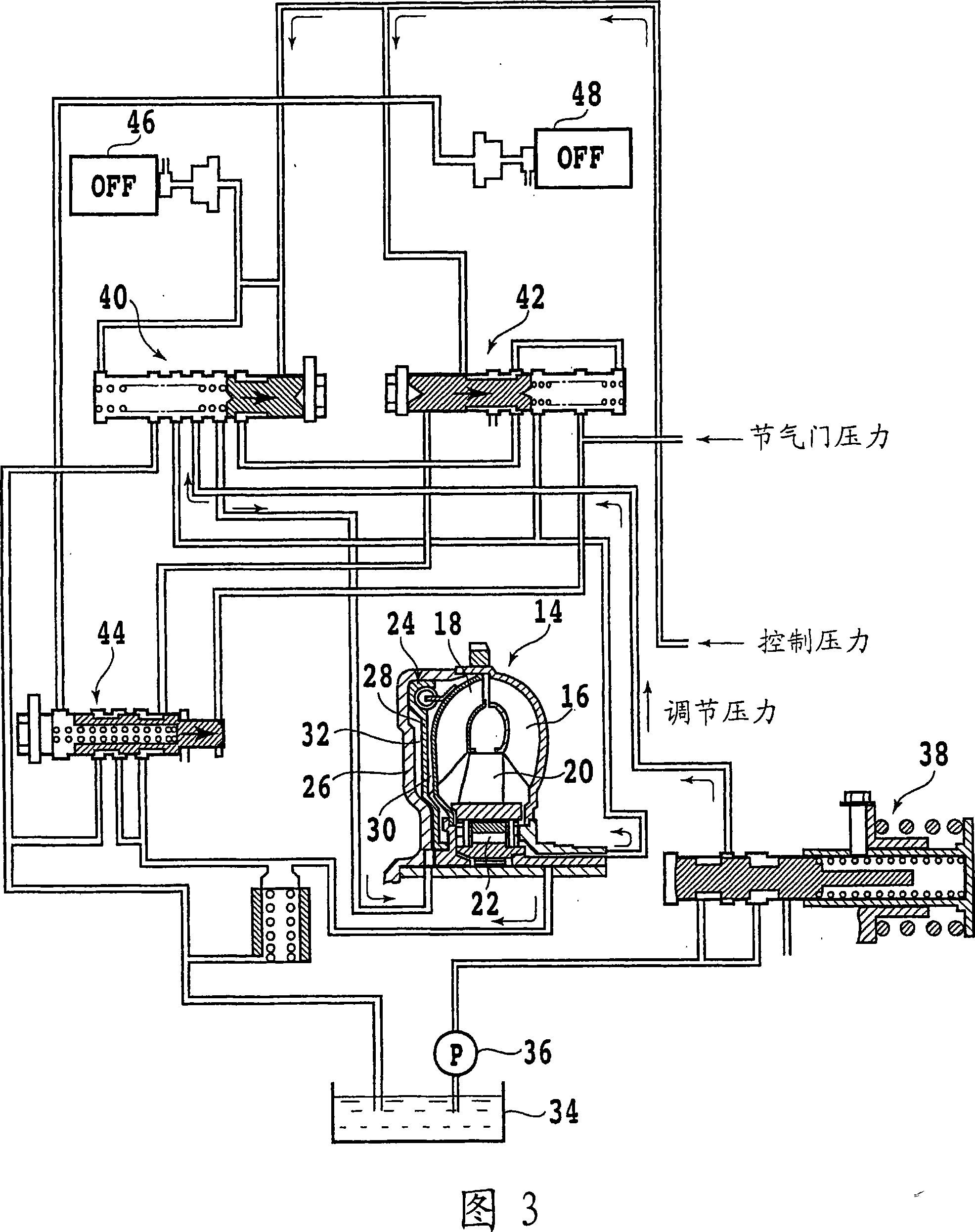 Control device for automatic transmission